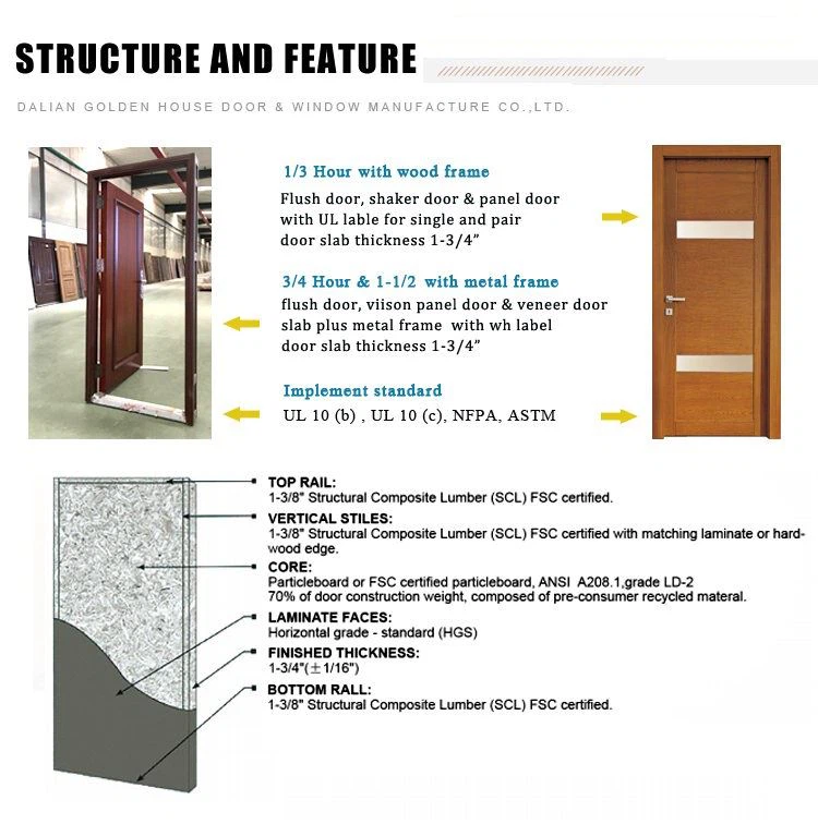 cherry veneer wooden flush doors